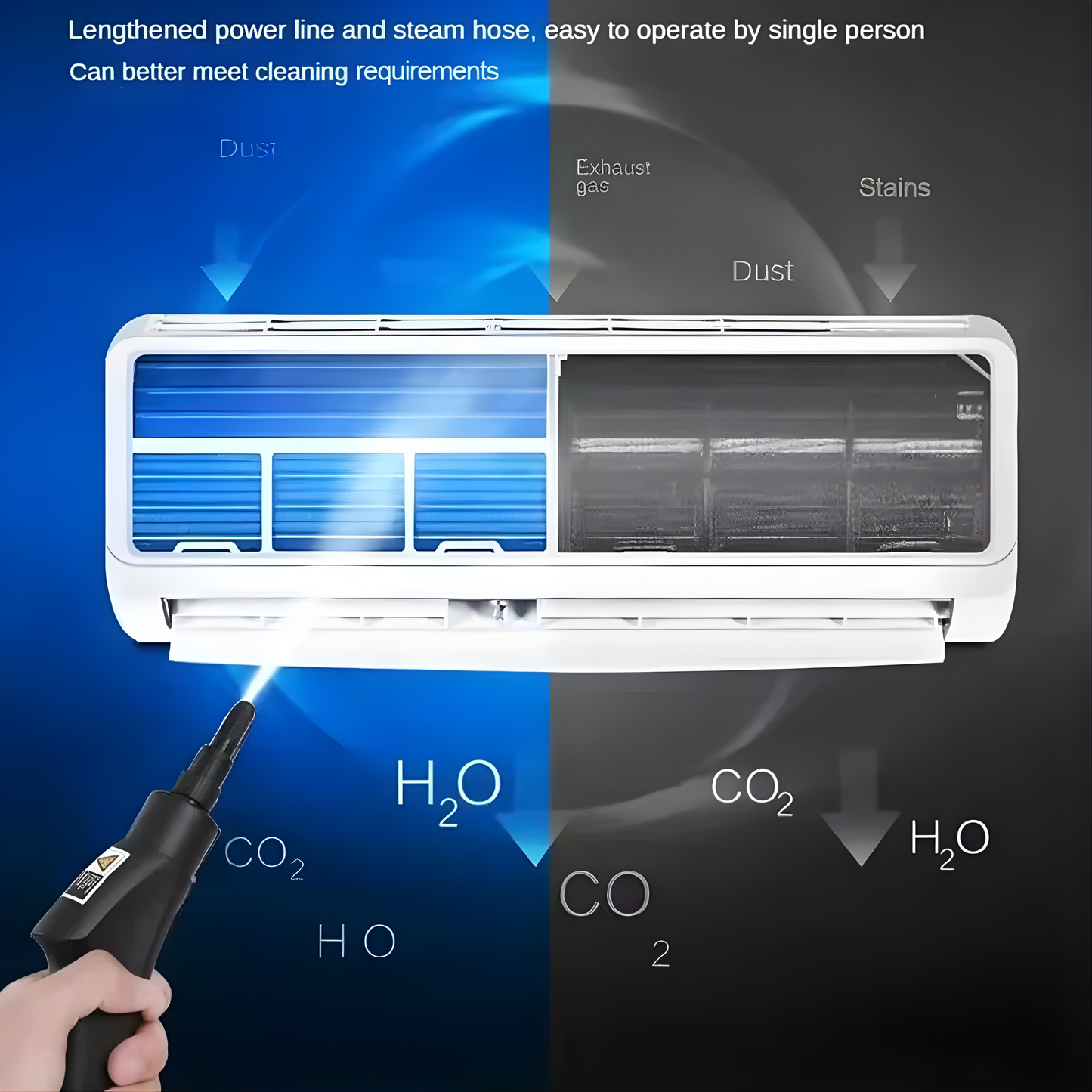 Glovyzoner™ Handheld Steam Cleaner Upgraded Version