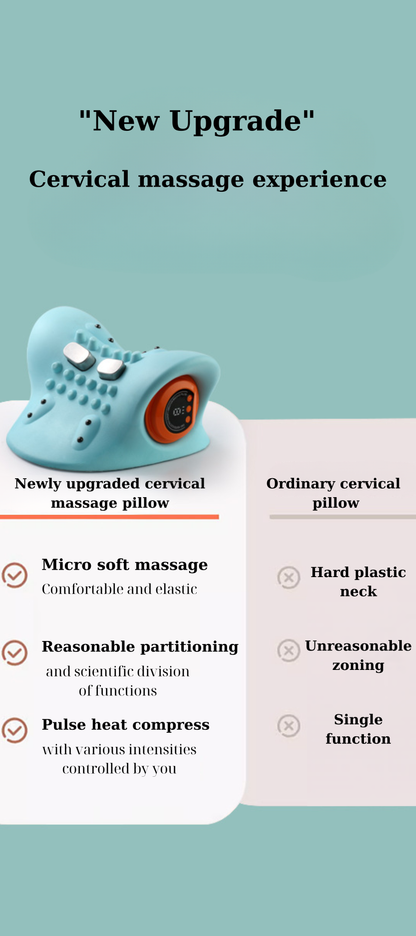 Glovyzoner™ Portable Electric 3-in-1 Massager