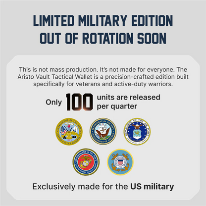 Glovyzoner™ RFID Blocking Wallet – Military Edition