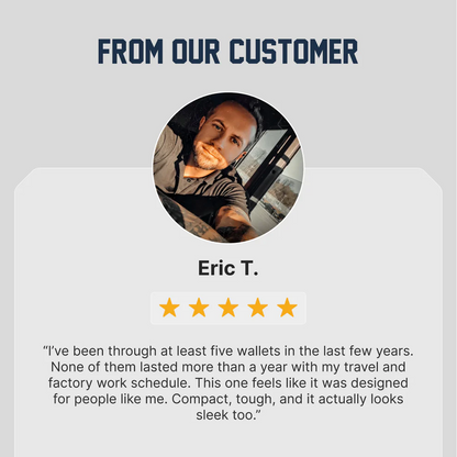 Glovyzoner™ RFID Blocking Wallet – Military Edition