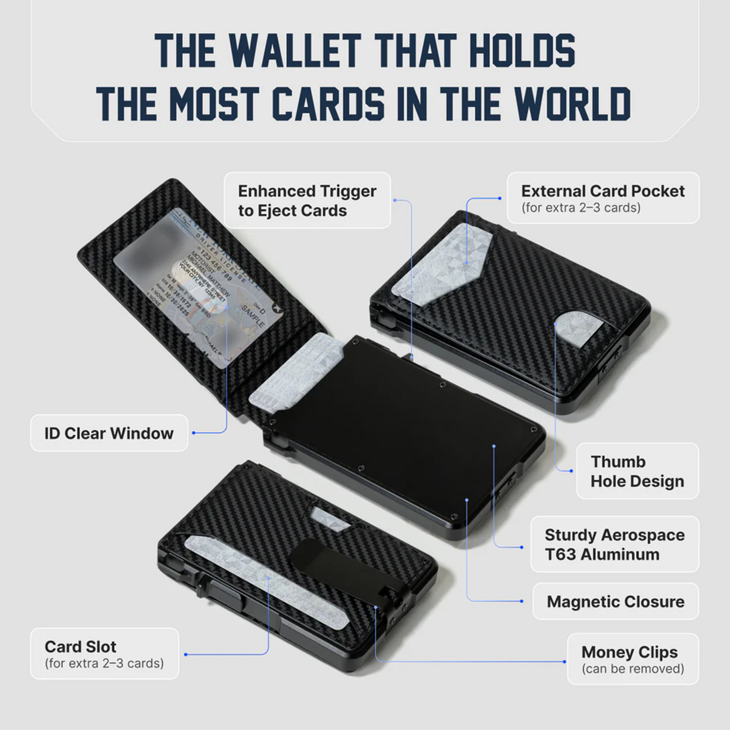 Glovyzoner™ RFID Blocking Wallet – Military Edition