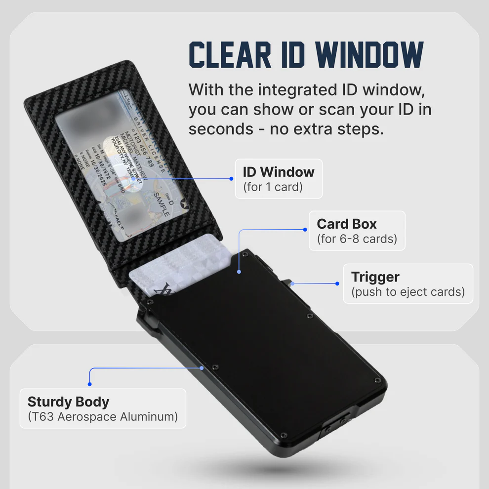 Glovyzoner™ RFID Blocking Wallet – Military Edition