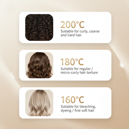 Glovyzoner Mini Hair Straightener