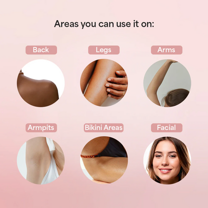 Glovyzoner™ 2-in-1 Women’s Body Shaver