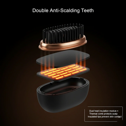 Glovyzoner Mini Hair Straightener