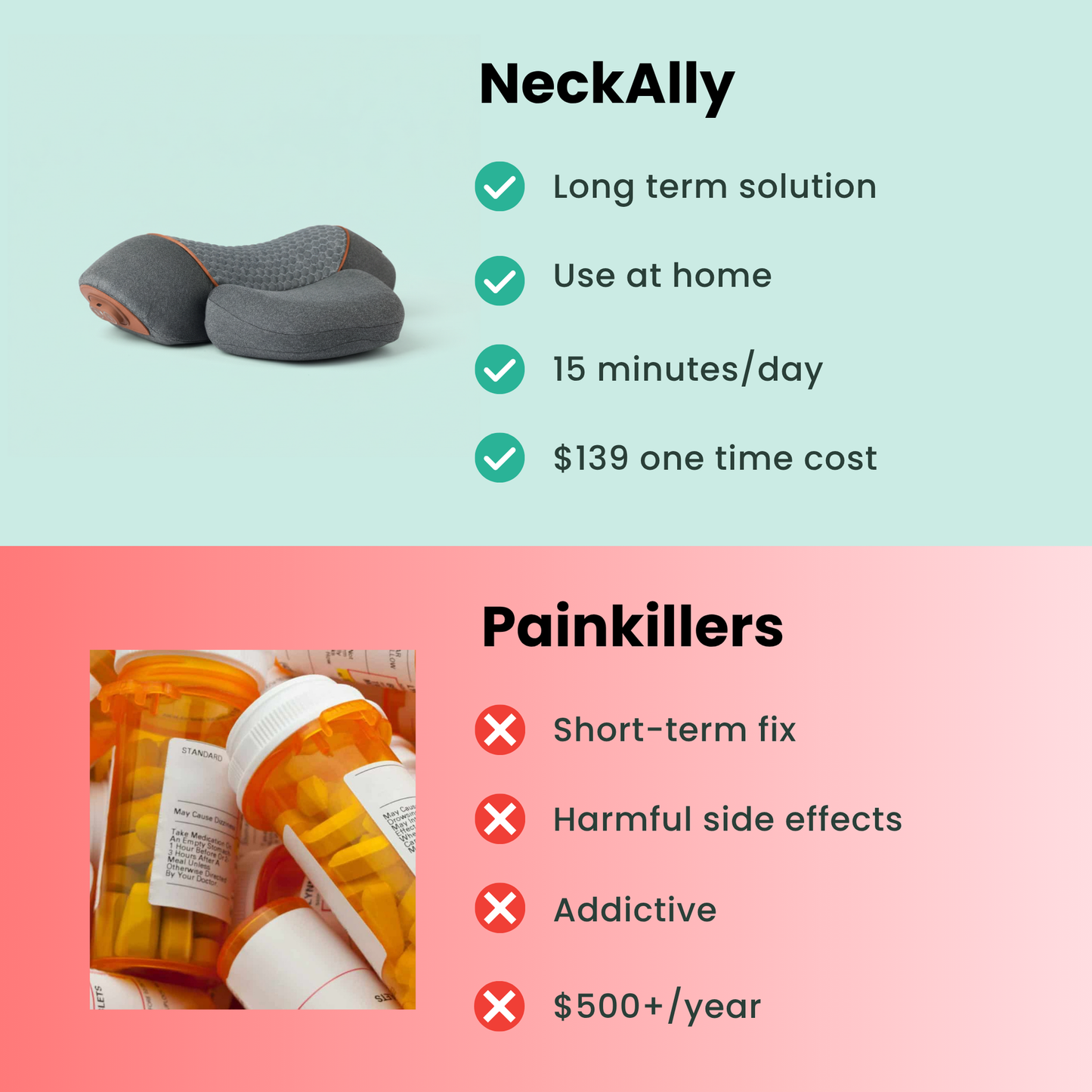 Glovyzoner™ Premium NeckAlly