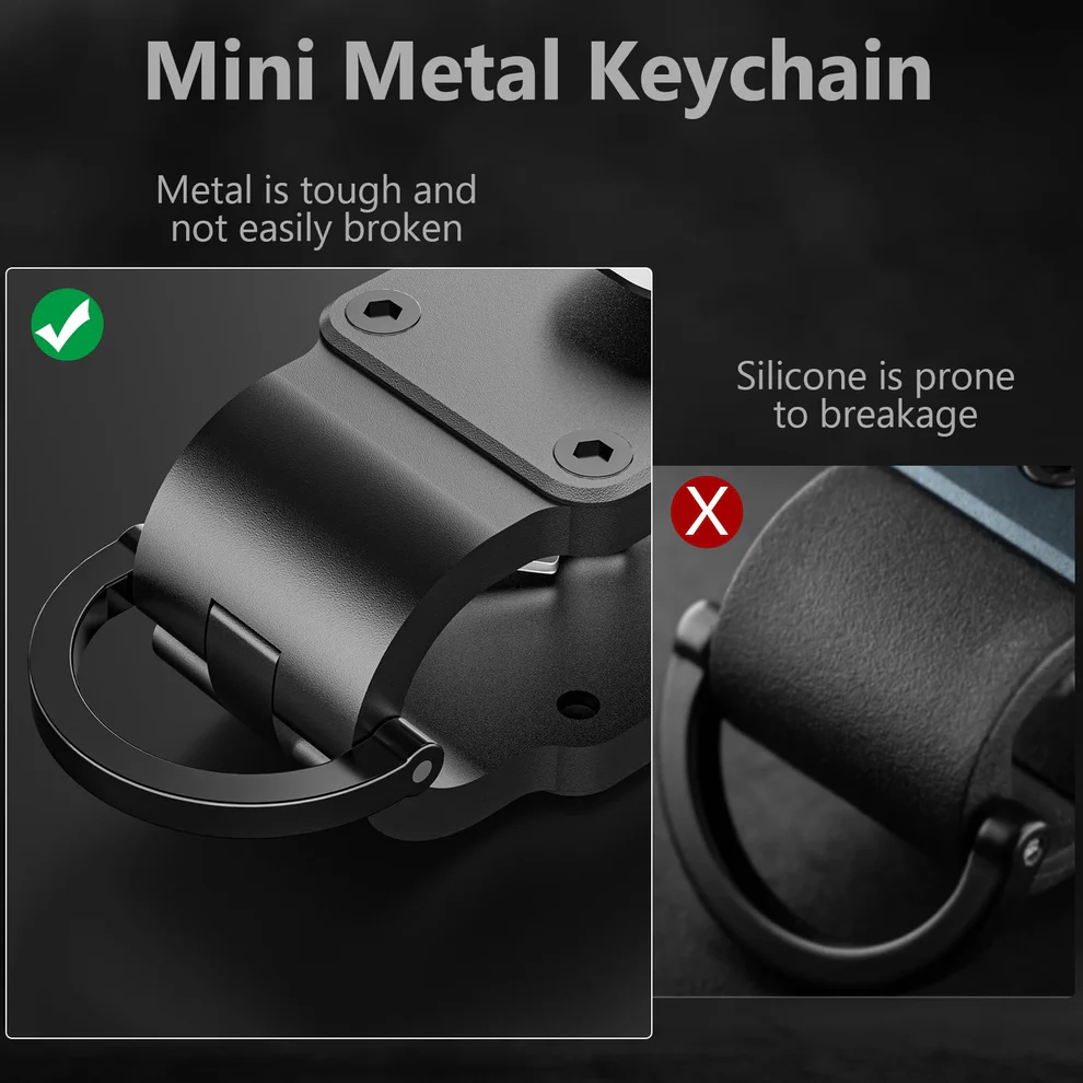 Glovyzoner™ Metal Key Chain Holder