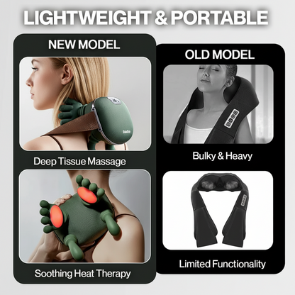 Glovyzoner™– Neck & Shoulder Massager