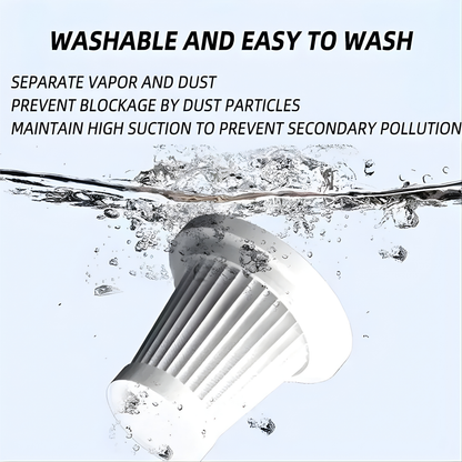 Portable Wireless Car Vacuum Cleaner