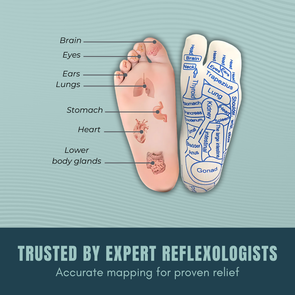 Glovyzoner™ Foot Massage Acupressure Mat