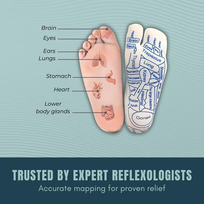 Glovyzoner™ Foot Massage Acupressure Mat