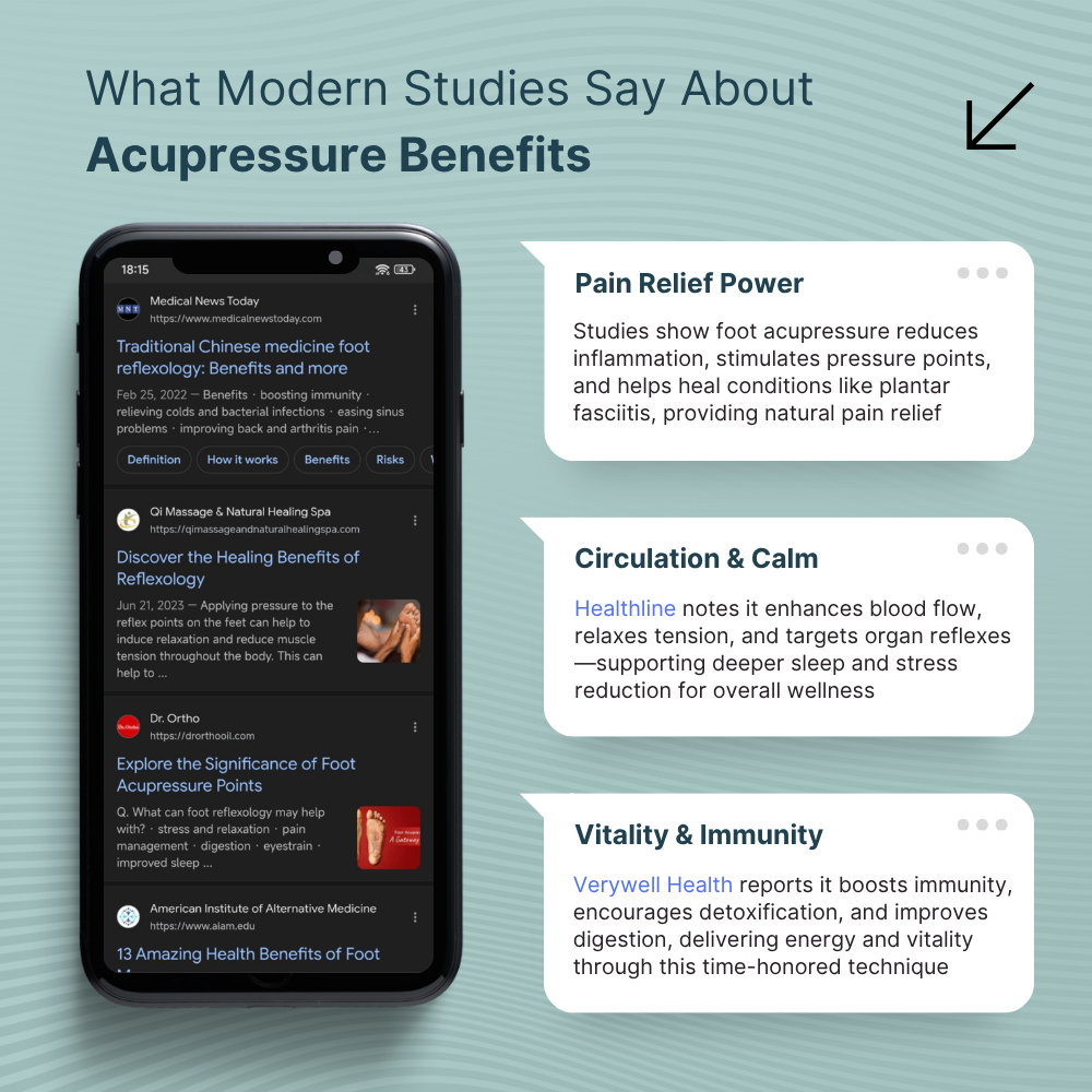 Glovyzoner™ Foot Massage Acupressure Mat